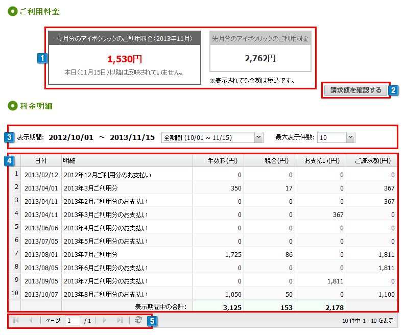 月間予算の設定
