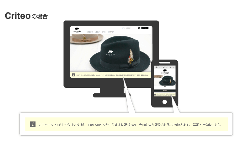 アイポクリック