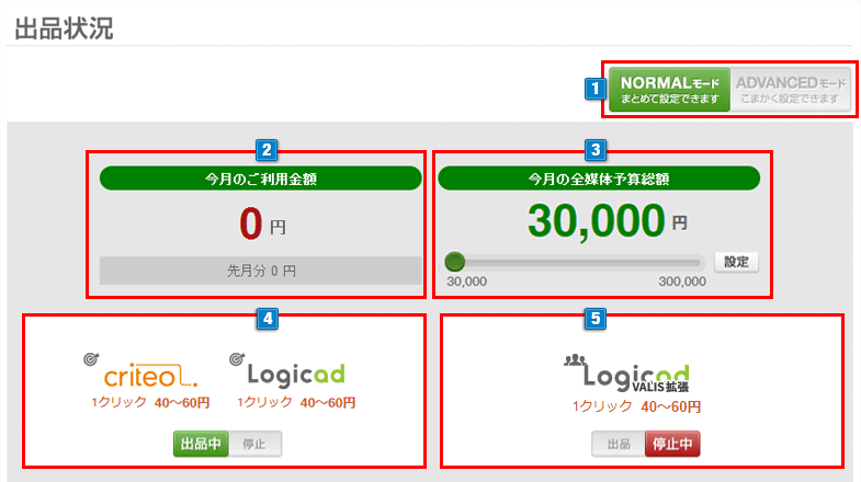 アイポクリック