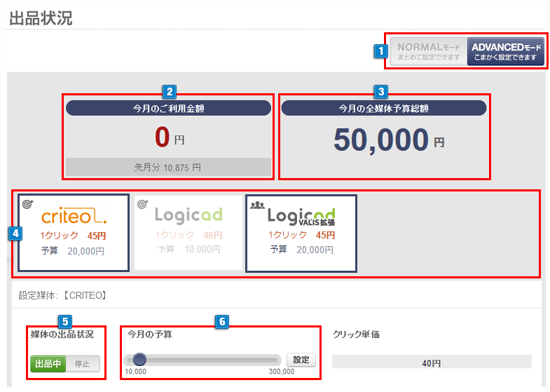 アイポクリック