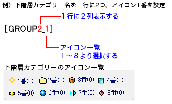 グループアイコン表示一覧