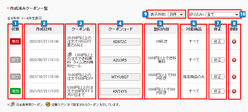 作成済みクーポン一覧