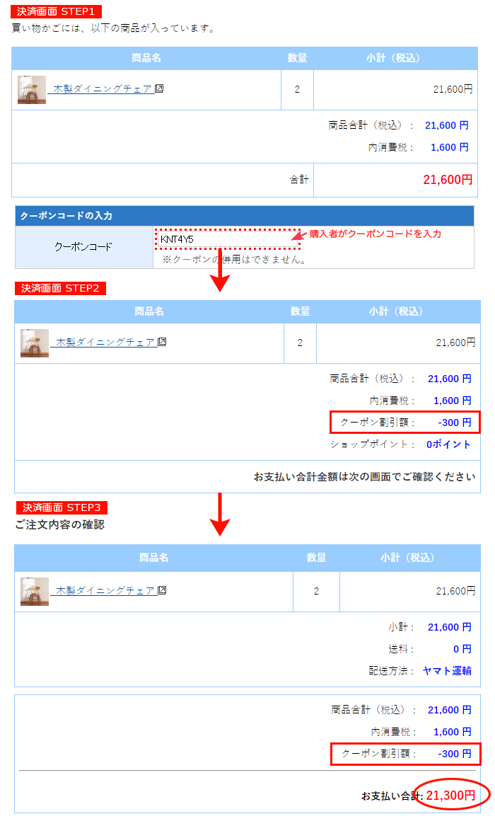 クーポン利用例