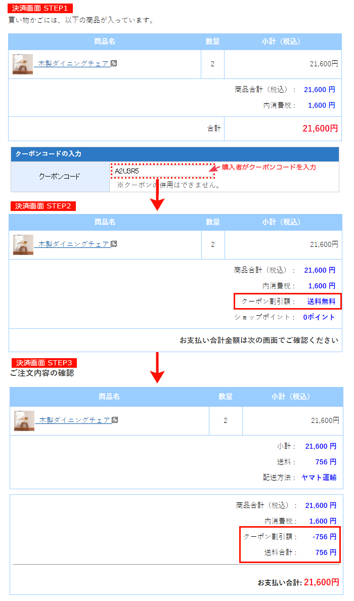 クーポン利用例