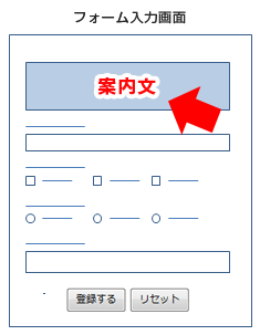 投稿画面の案内文