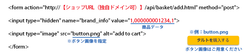 カゴだけmakeshopボタン画像の場合