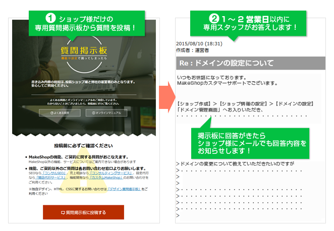 質問掲示板