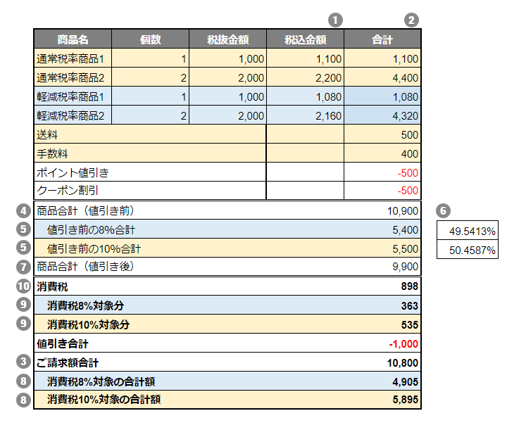税抜設定