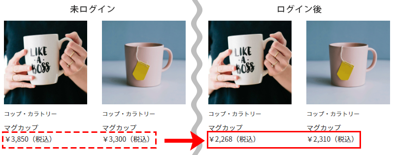 クリモトップページ、カテゴリーページ、検索結果ページ