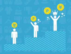 BtoBオプション機能とは