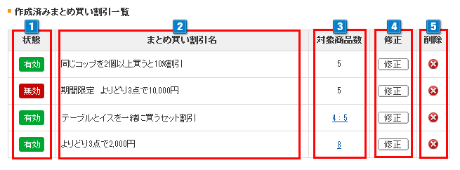 作成済みまとめ買い一覧