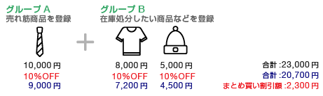セット割引
