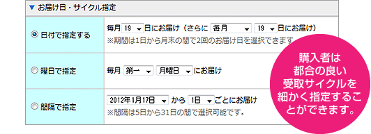 お届けサイクルの指定