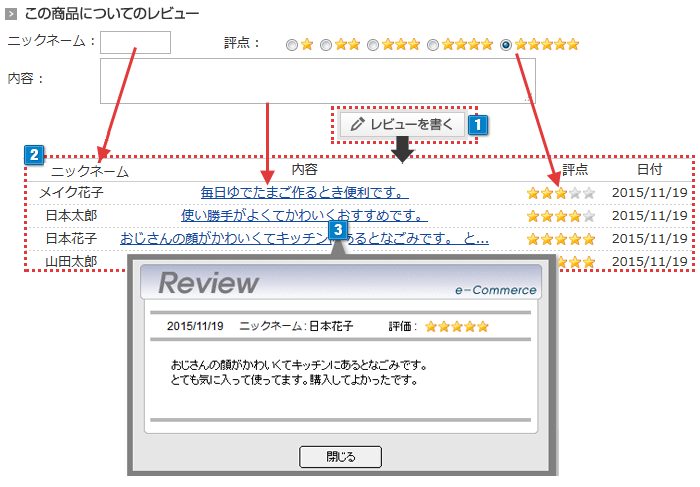 商品レビュー