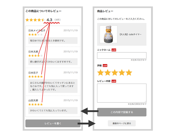 スマホ商品レビュー