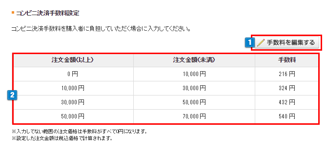 クロネコwebコレクトコンビニエンスストア決済