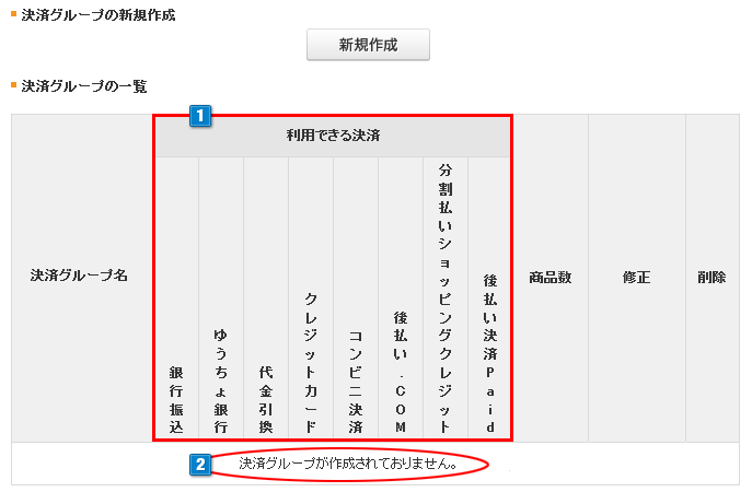 決済グループ